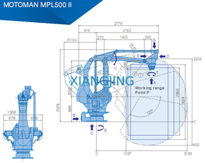 YASKAWA MPL500 II utilizó el brazo del robot industrial para la carga útil de la selección y del lugar 500kg