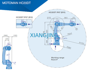 robots colaborativos industriales usados del brazo de la carga útil 20kg 1700m m del brazo YASKAWA HC20DT IP67 del robot