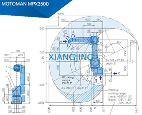 MPX3500 utilizó el robot de Yaskawa para pintar 15kg los robots del brazo de la carga útil 2700m m