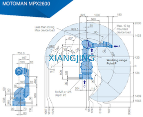 Brazo del robot industrial de YASKAWA MPX2600 para pintar 15kg los robots del brazo de la carga útil 2000m m