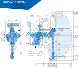 GP400R utilizó el robot de Yaskawa para los robots del brazo de la carga útil 3518m m de la selección y del lugar 400kg
