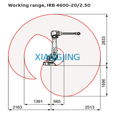 6 AXIS utilizaron el robot del brazo para la soldadura IRB 4600 permite más brazo compacto del robot industrial de las células de fabricación