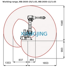Carga útil industrial 20Kg 6 AXIS de ABB IRB 2600 que maneja el brazo usado robot del robot