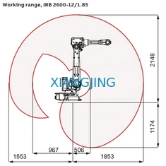 Carga útil industrial 20Kg 6 AXIS de ABB IRB 2600 que maneja el brazo usado robot del robot