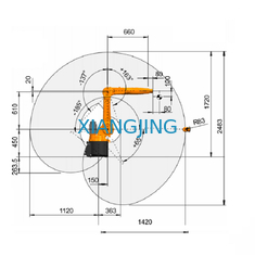 El KR 10 R1420 utilizó el robot 10kg de Kuka valoró el brazo robótico industrial de la carga útil para las plataformas