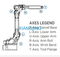 Brazo usado AXIS industrial del robot de AR700 6 Yaskawa con la soldadora y el soplete de Mig